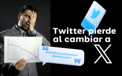 Twitter perdió miles de millones de dólares en valor al cambiar a X